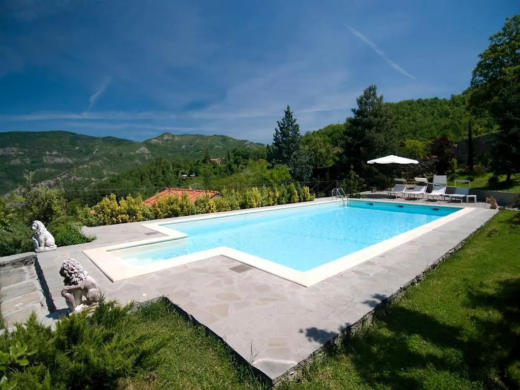 Villa La Fonte 13 location