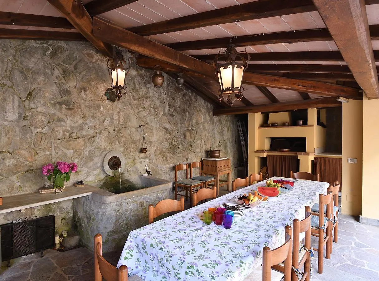 Villa La Fonte San Godenzo Italy